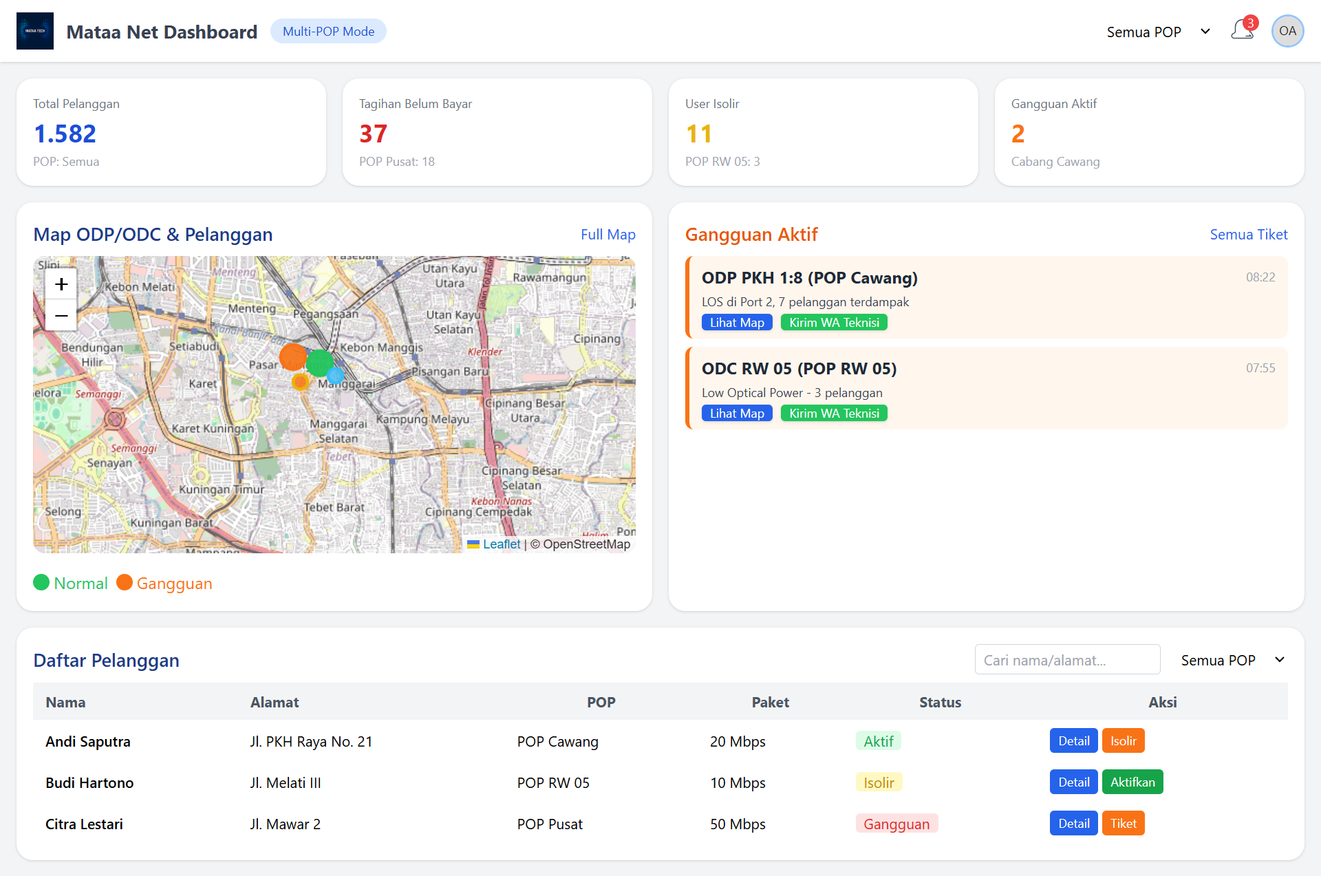 Sistem Monitoring & Billing Internet – Mataa Net Dashboard