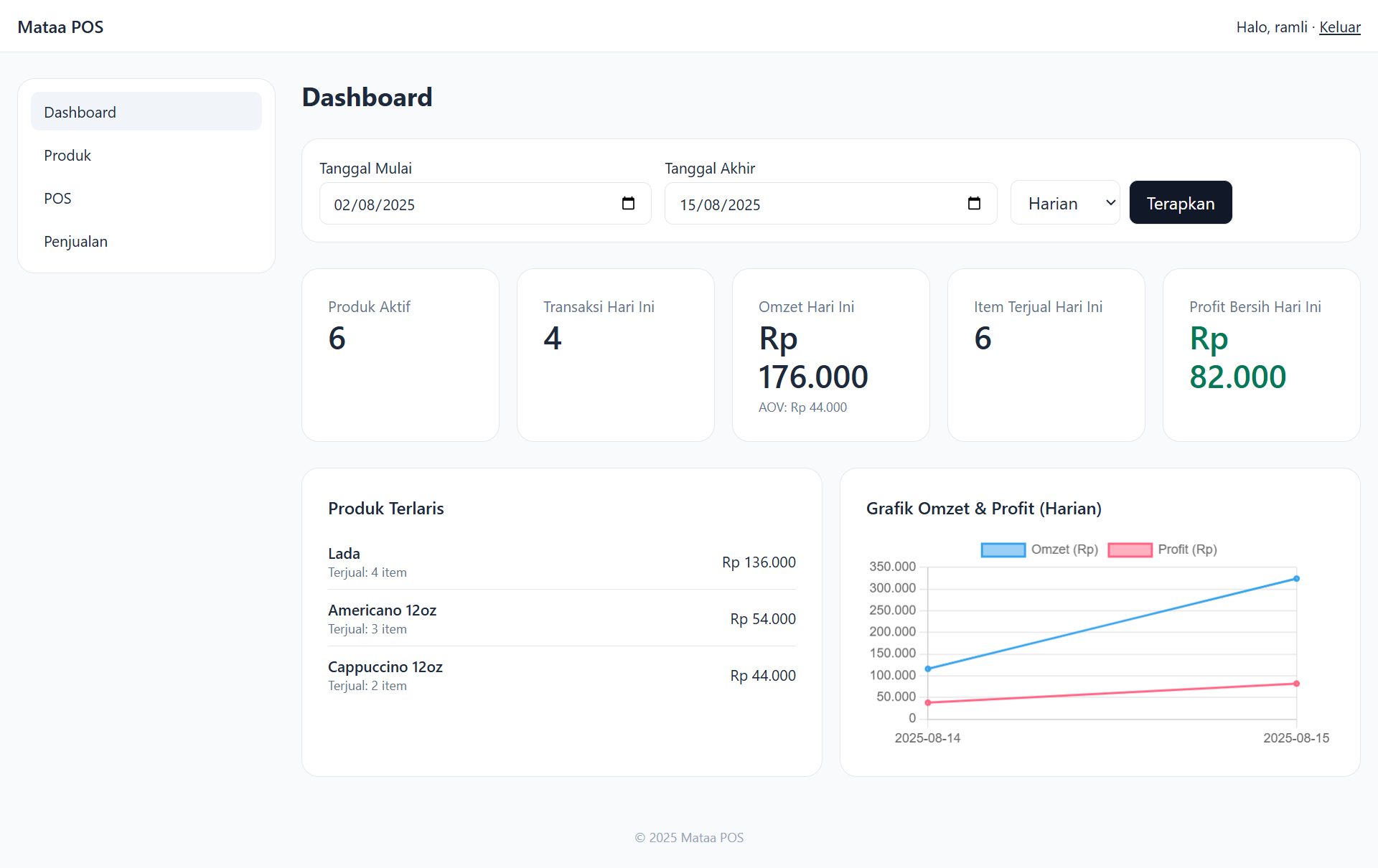 Aplikasi POS Modern – Mataa POS